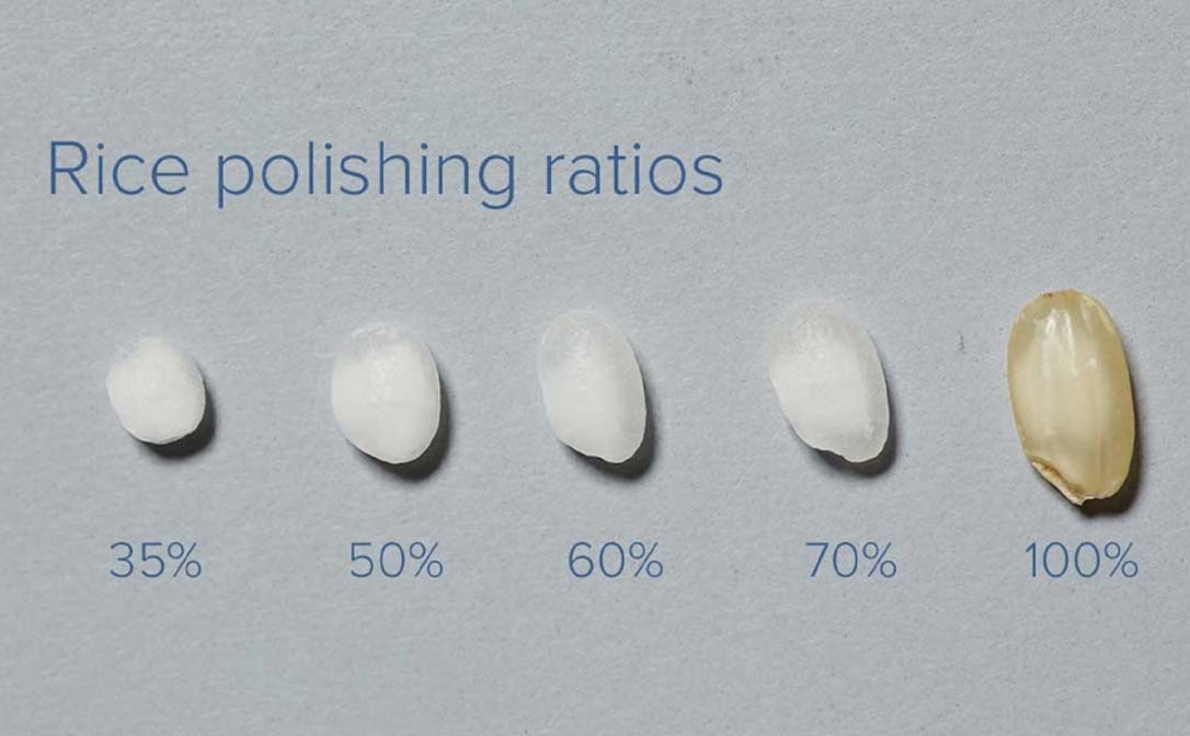 Sake rice polishing ratios