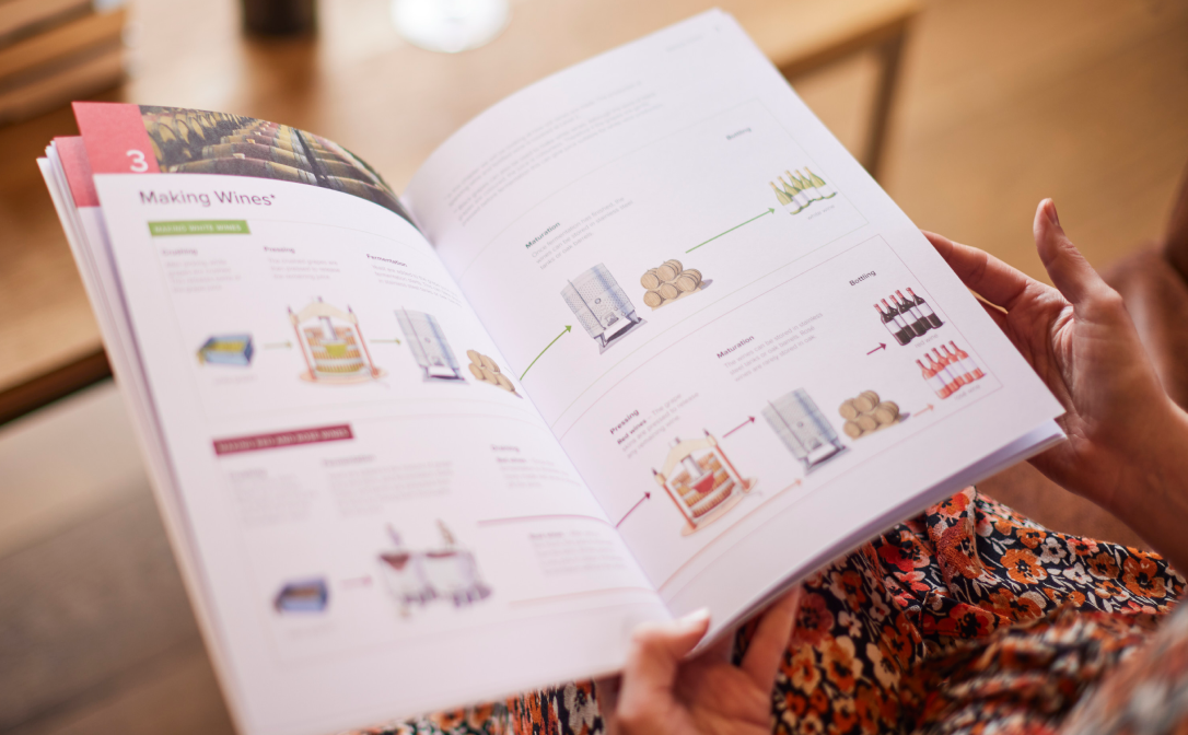 A person wearing a floral dress, holding a textbook with the page titled Making Wines