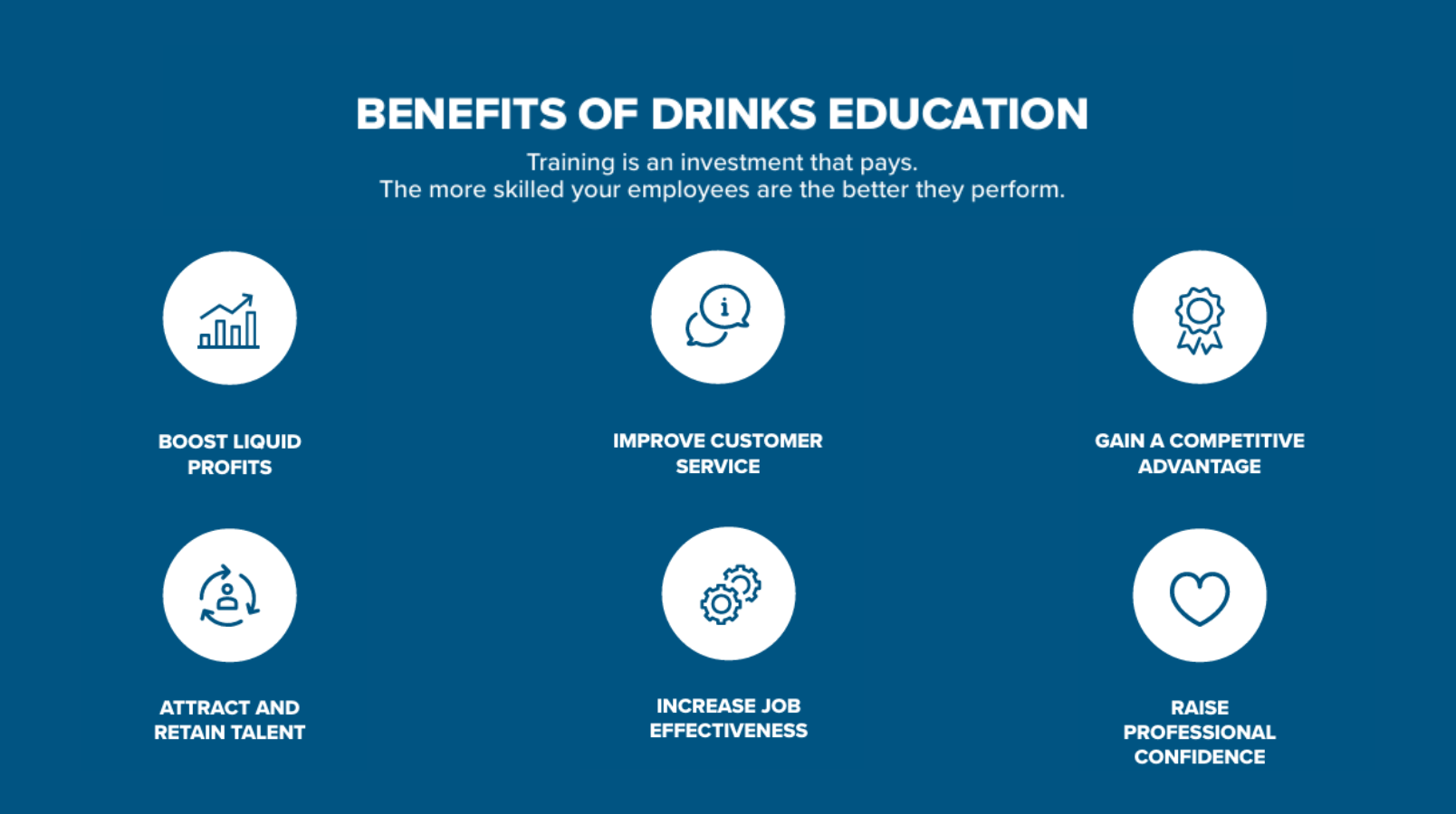 Benefits of wset drinks education