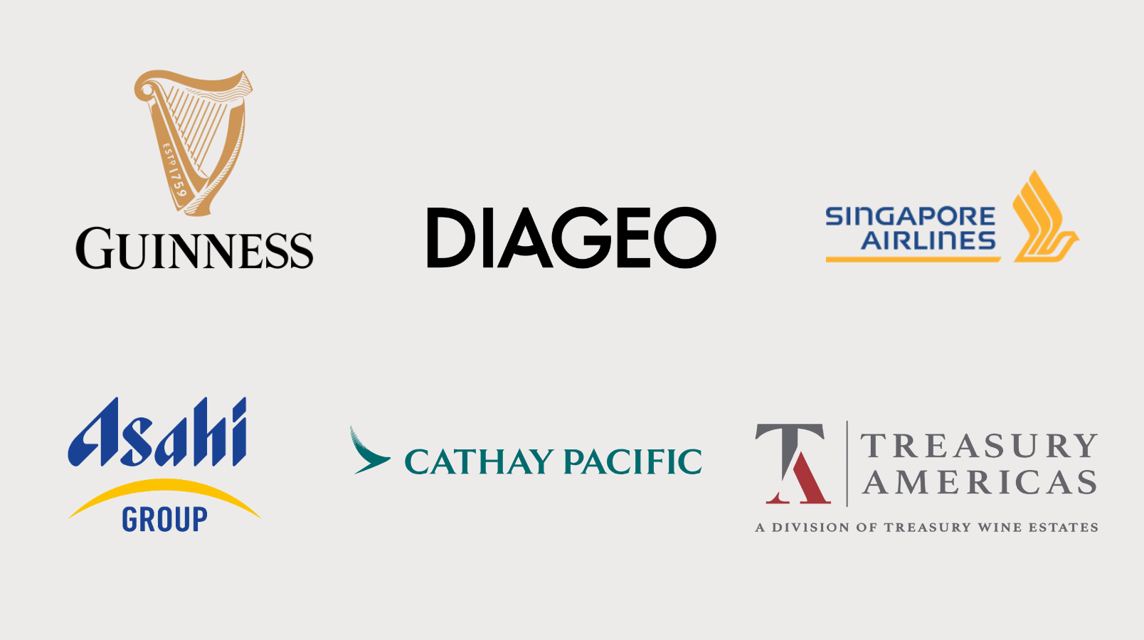 WSET corporate customers